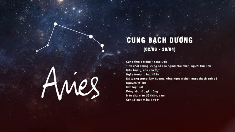 Nước Hoa Fantasy 12 Cung Hoàng Đạo Bạch Dương - Aries 20 ml