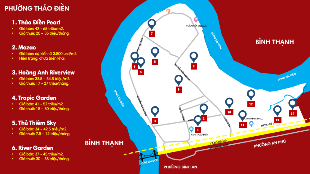 Giá bán và giá thuê chung cư phường Thảo Điền