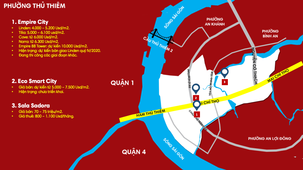 Giá bán và giá thuê chung cư phường Thủ Thiêm