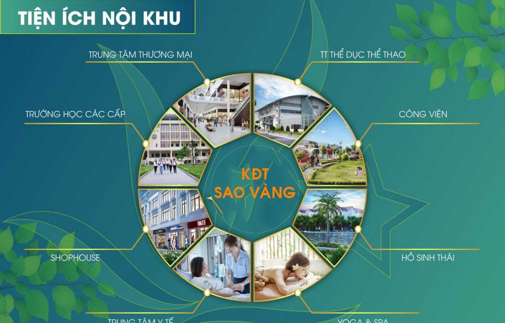 Tiện ích dự án khu đô thị Sao Vàng Long An