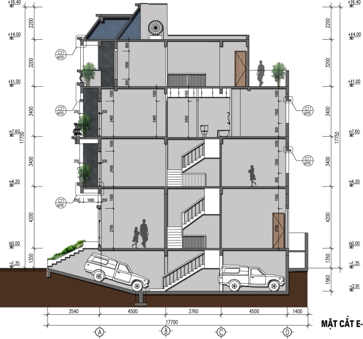 THIẾT KẾ CĂN SHOPHOUSE CENTRE (SC)