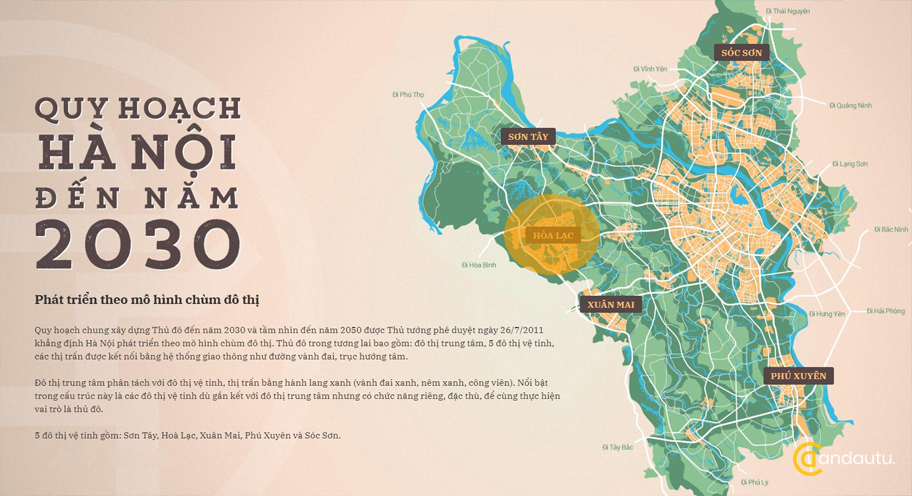Định phía quy hướng TP Thành Phố Hà Nội cho tới năm 2030