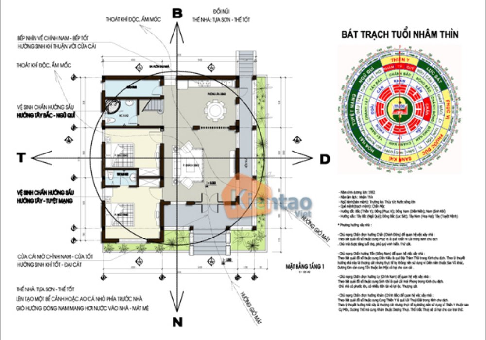 Mẹo phong thủy nhà ở để giường ngủ cho đúng cách