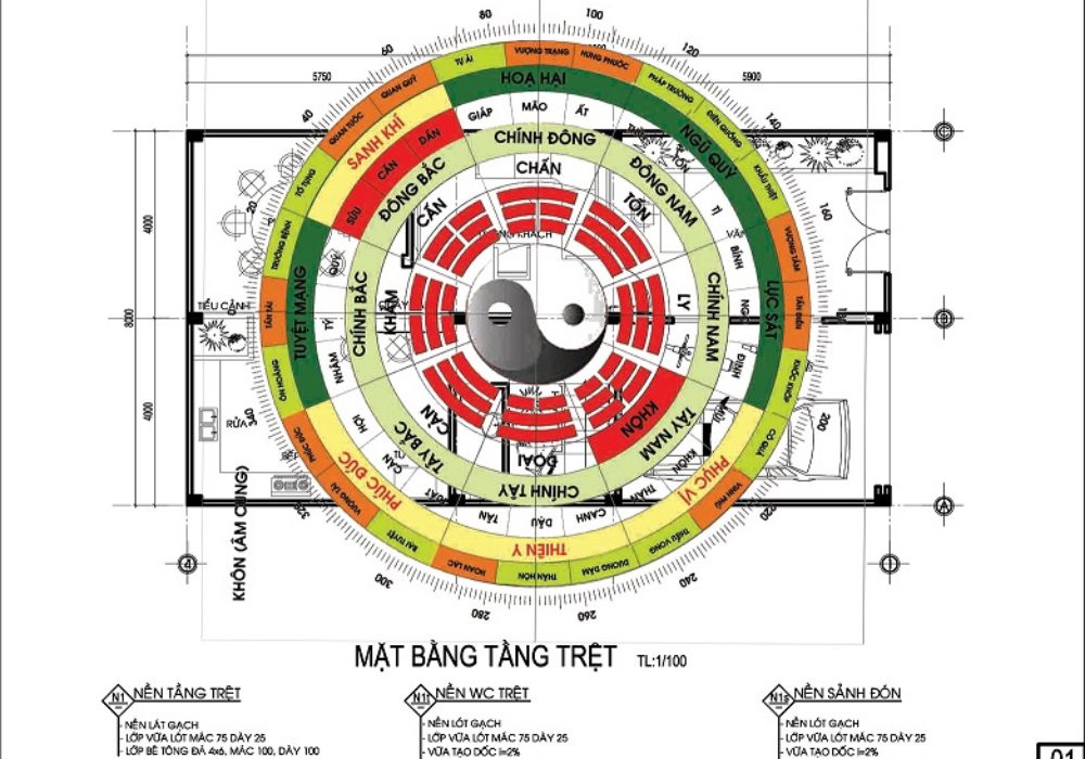 Mẹo phong thủy nhà ở để giường ngủ cho đúng cách