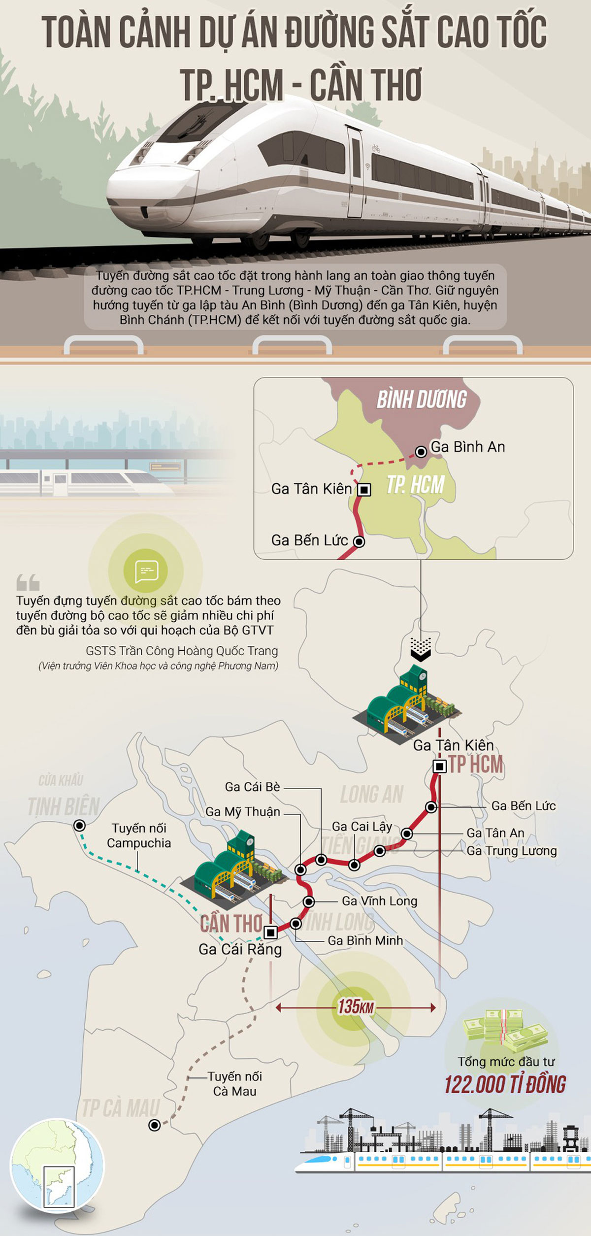 Toàn cảnh đường sắt cao tốc TP. HCM - Cần Thơ