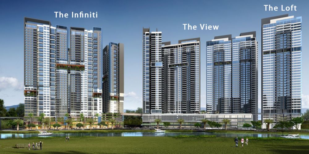 Phối cảnh Căn hộ The Loft Riviera Point Quận 7