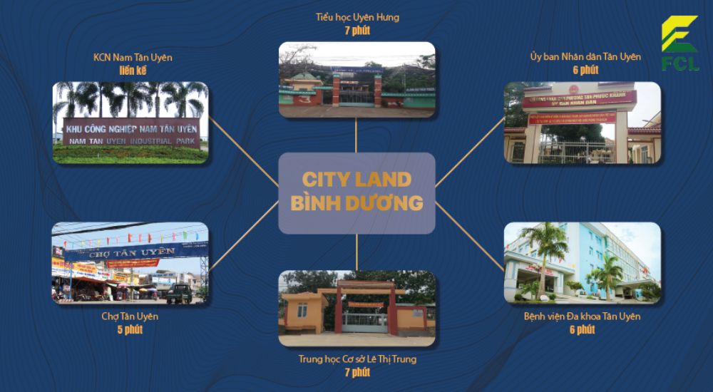 Vị trí kết nối dự án đất nền City Land Bình Dương 