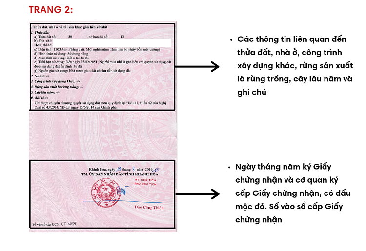 Trang 2: Cách đọc giấy chứng nhận quyền sử dụng đất