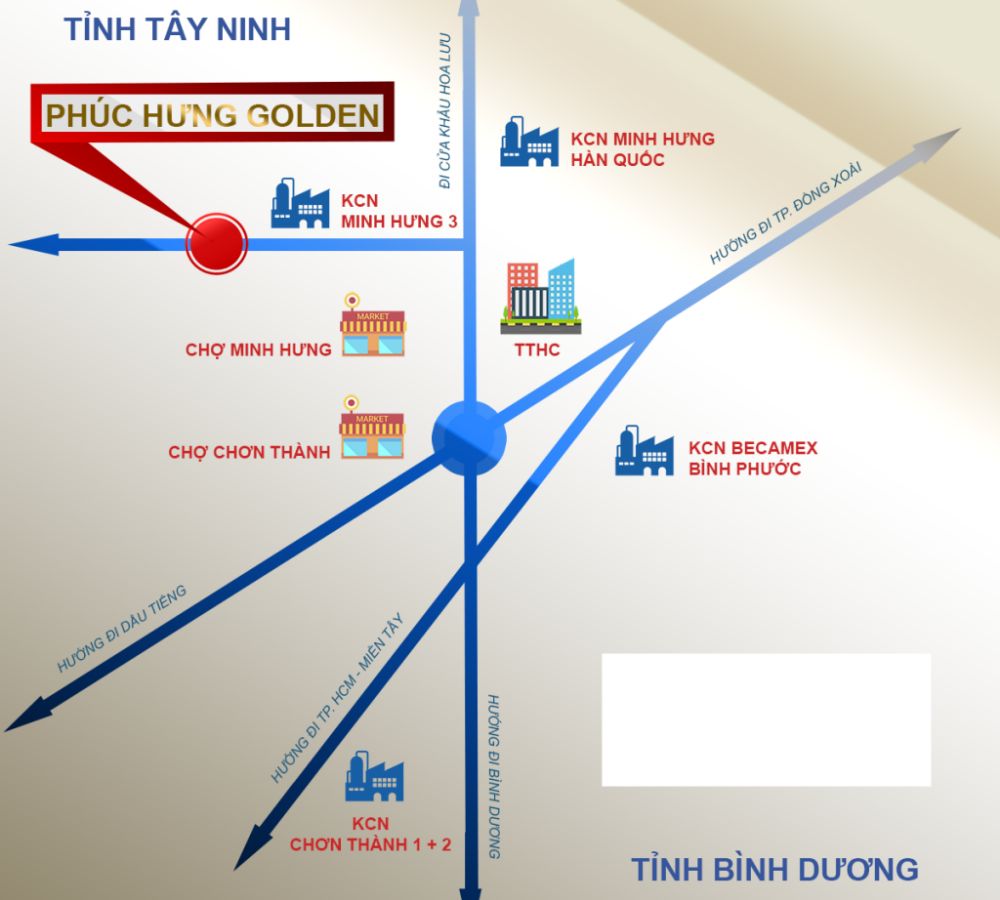 Vị trí dự án Phúc Hưng Golden Chơn Thành Bình Phước