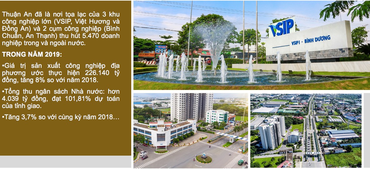 Phát triển công nghiệp của TP Thuận An