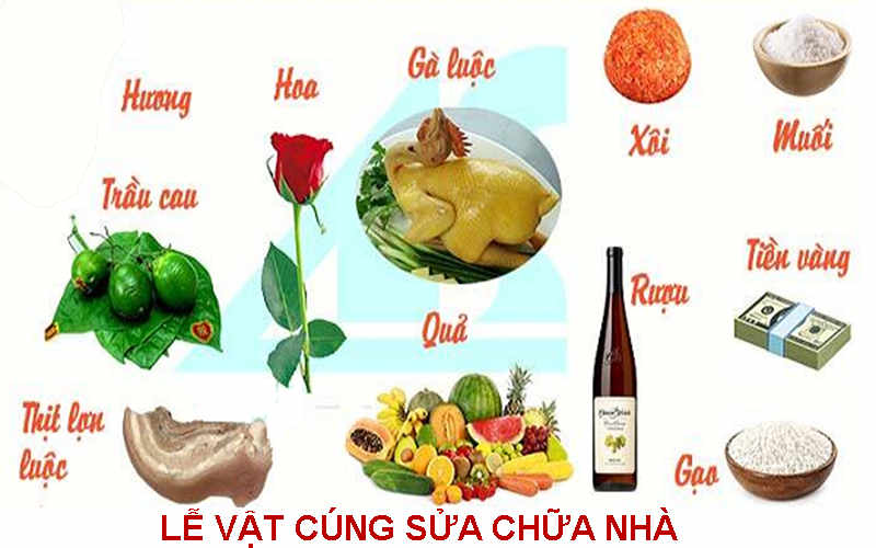 Mâm ngũ quả cúng sửa nhà