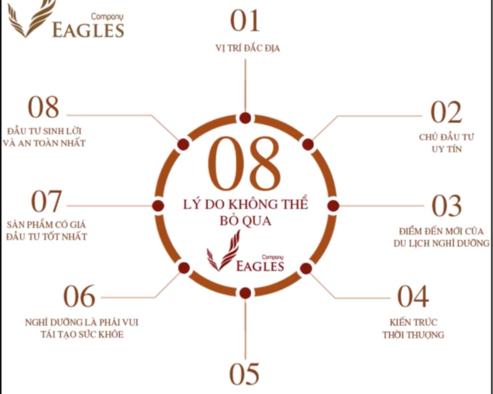 8 điểm mạnh dự án Eagles Villages Residences Đà Lạt