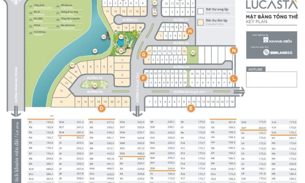  Mặt bằng biệt thự cao cấp Lucasta Khang Điền
