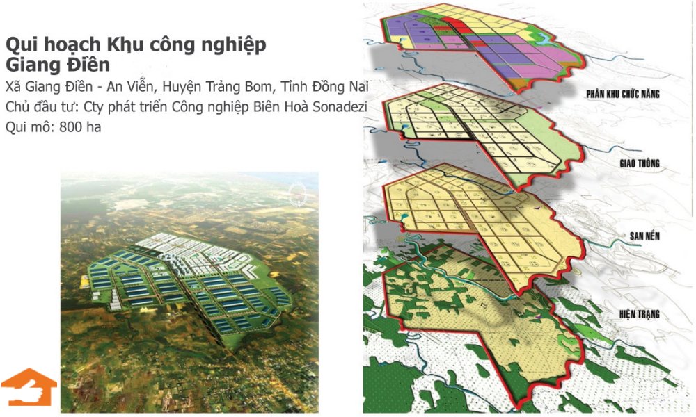Quy hoạch khu công nghiệp Giang Điền