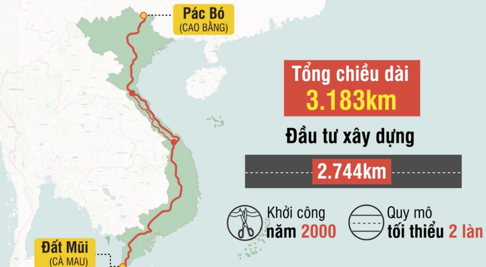Đường Hồ Chí Minh dài 3183 km