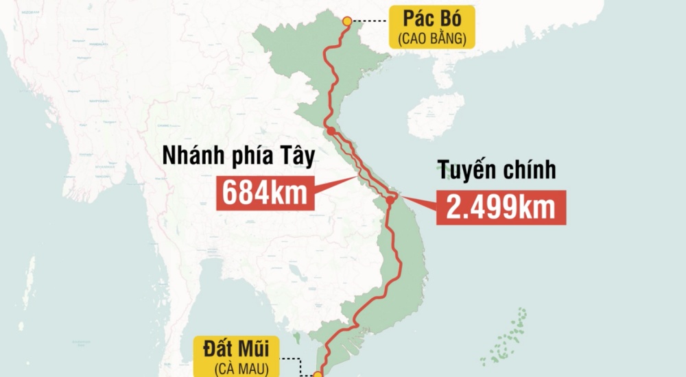 Đường Hồ Chí Minh chia thành Tuyến Chính dài 2.499km và nhánh phía Tây 684km