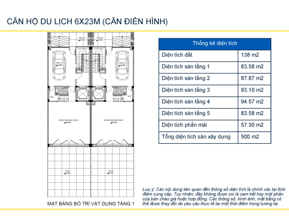 Căn hộ du lịch dự án nghĩ dưỡng Thera Premium Phú Yên