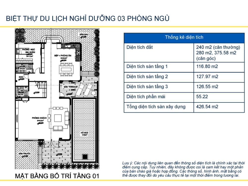 Biệt thự du lịch dự án nghĩ dưỡng Thera Premium Phú Yên