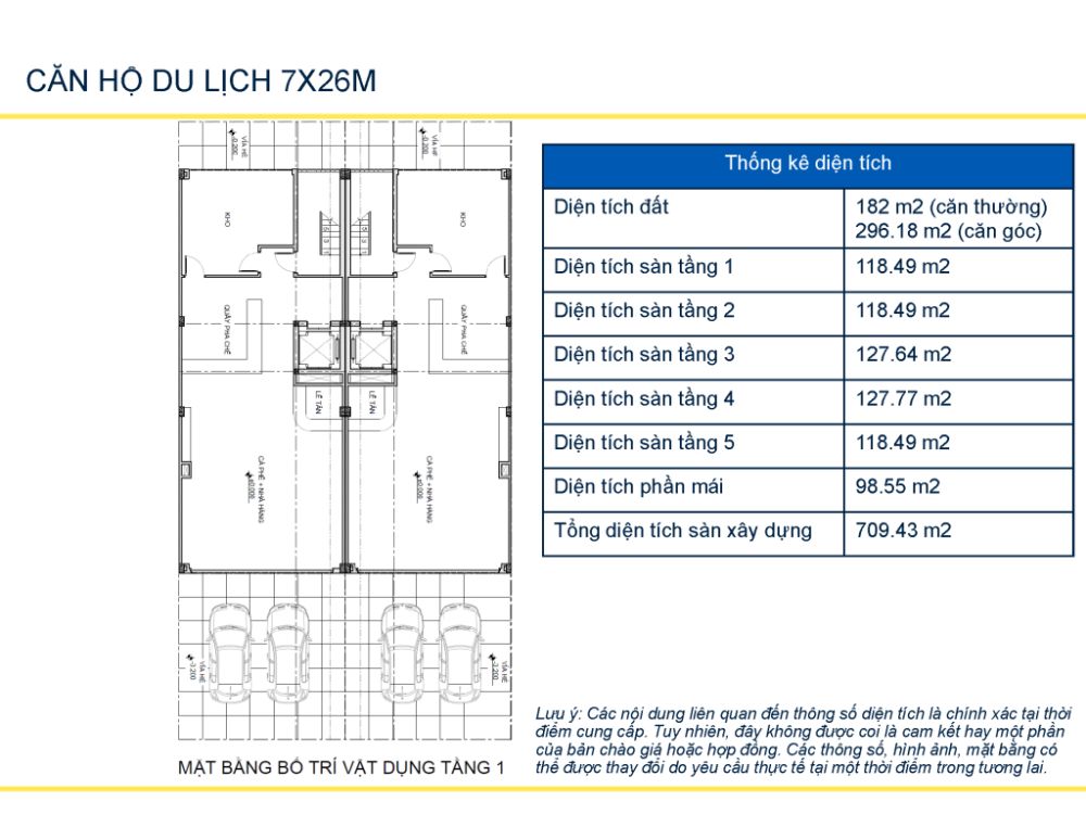 Căn hộ du lịch 7x26 dự án nghĩ dưỡng Thera Premium Phú Yên