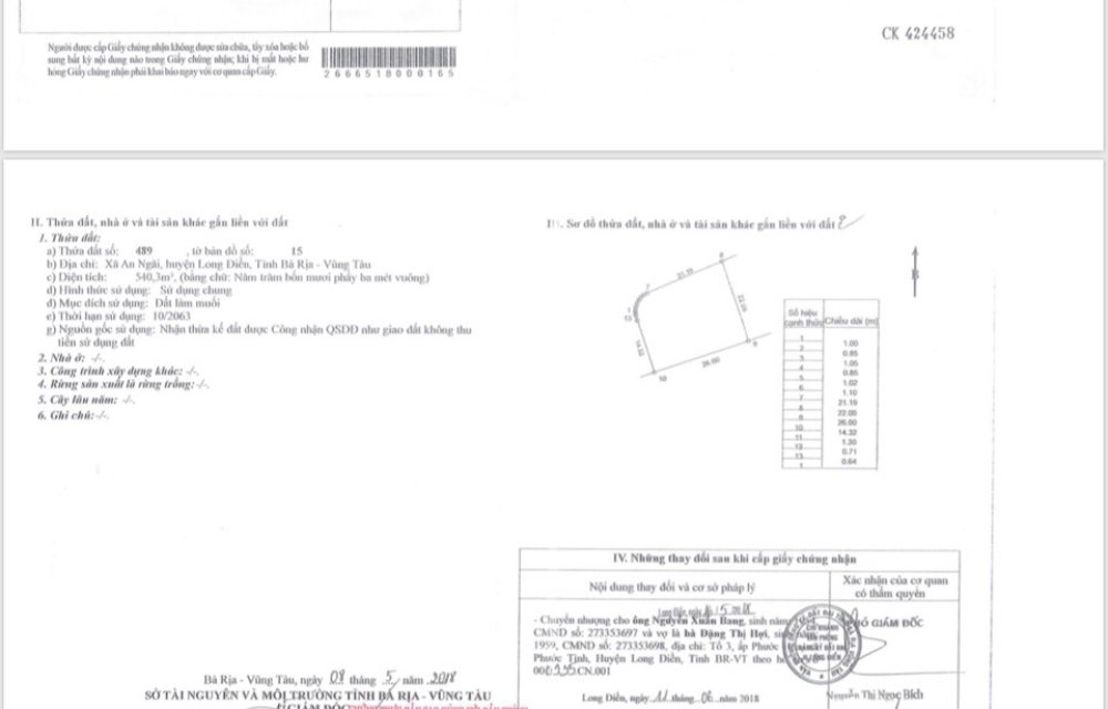  Sổ riêng từng nền dự án Long Hải New City