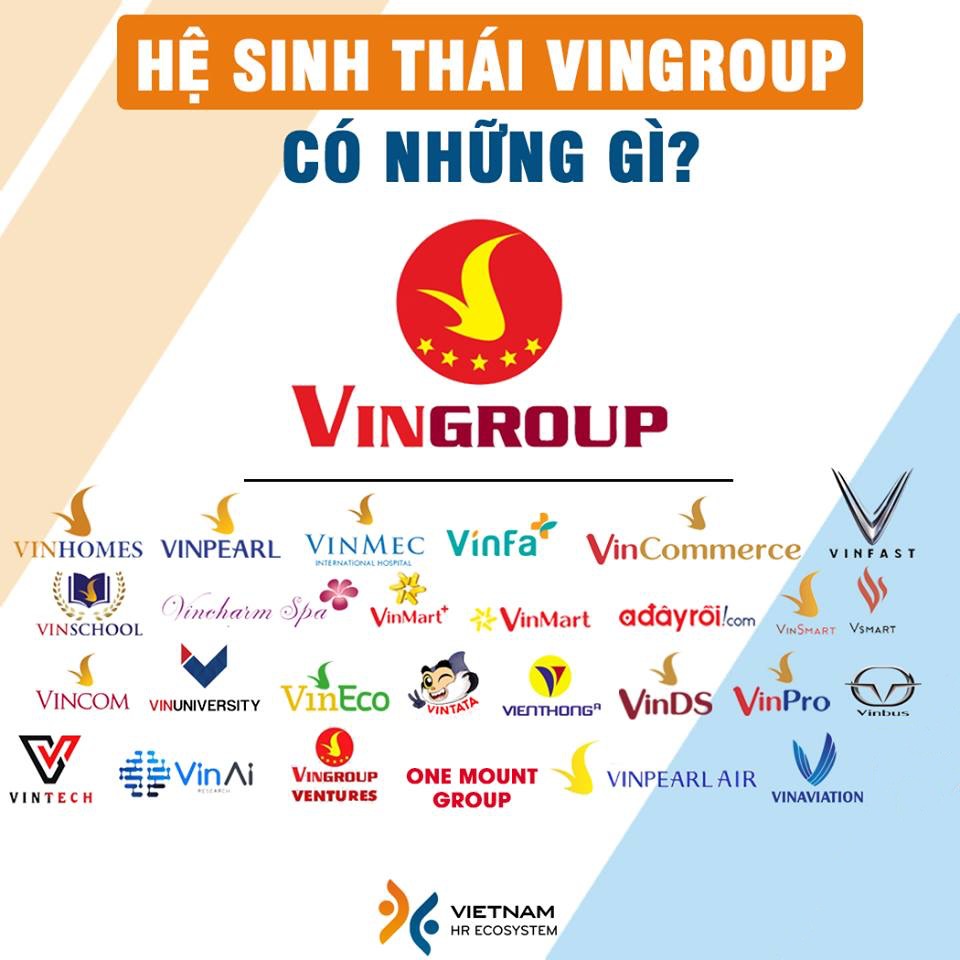 8 hệ sinh thái của Vingroup có những gì?