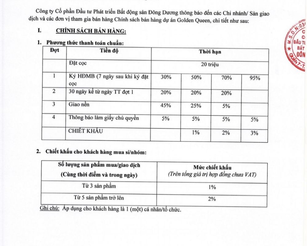 Phương thức thanh toán khi mua Golden Queen Bà Rịa