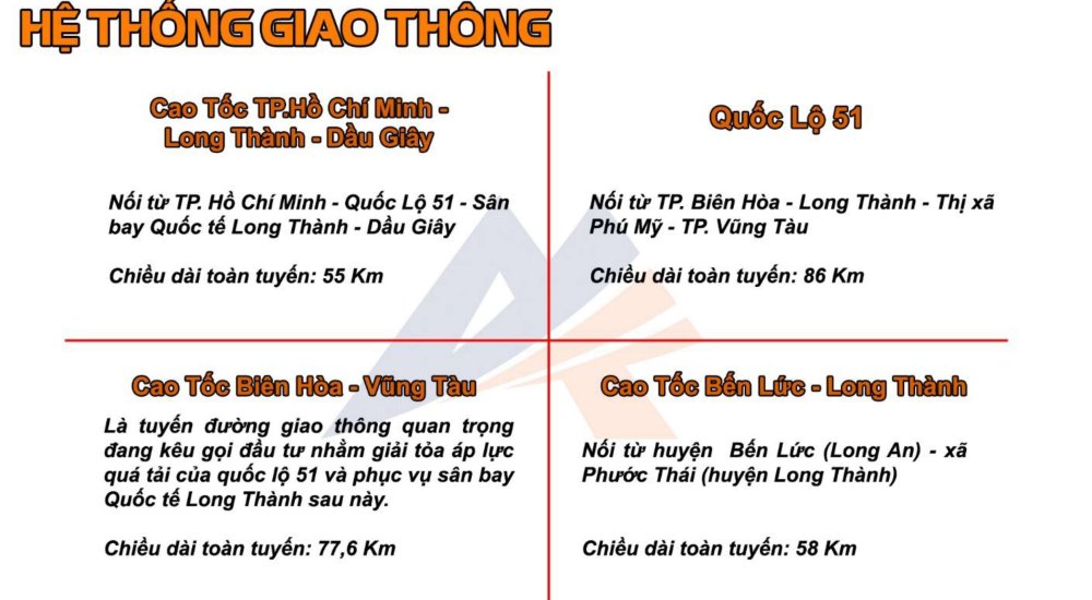 Tiềm năng dự án Green Valley Phước Bình Long Thành