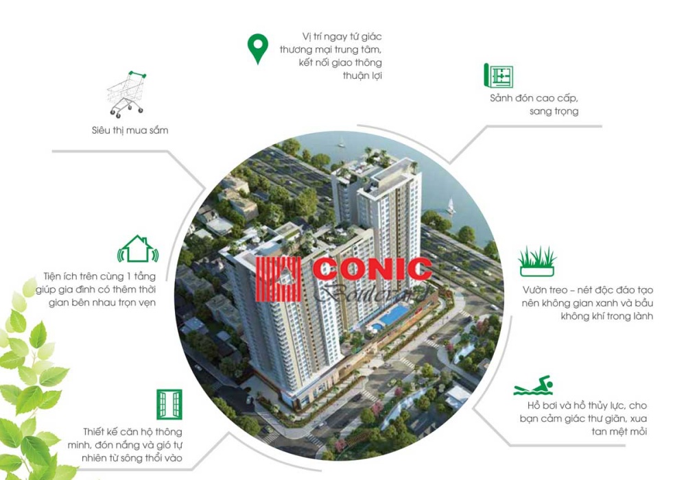 Tiện ích dự án căn hộ chung cư Conic Boulevard Quận 6 
