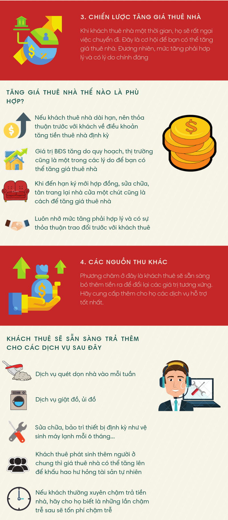 Infographic: Cách tăng thêm thu nhập từ việc cho thuê nhà năm 2021