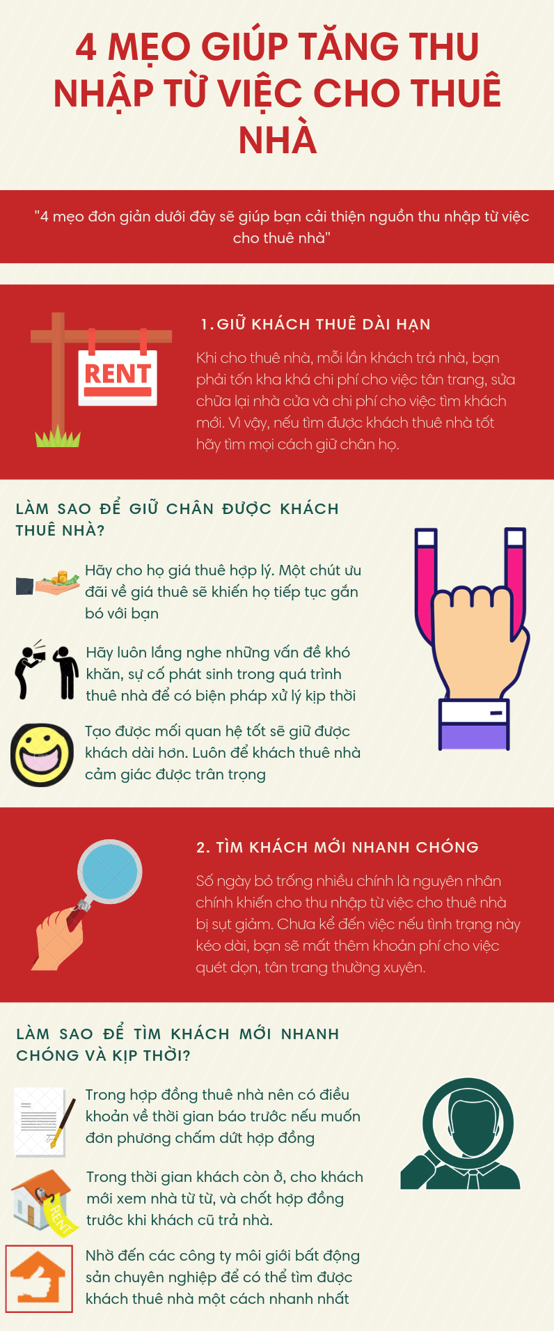 Infographic: Cách tăng thêm thu nhập từ việc cho thuê nhà năm 2021
