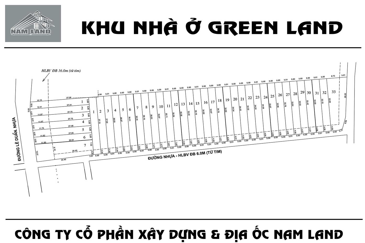 Greenland bản đồ dự án